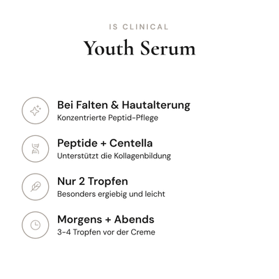 Youth Serum - Infografik mit Wirkstoffen und Anwendung | iS Clinical