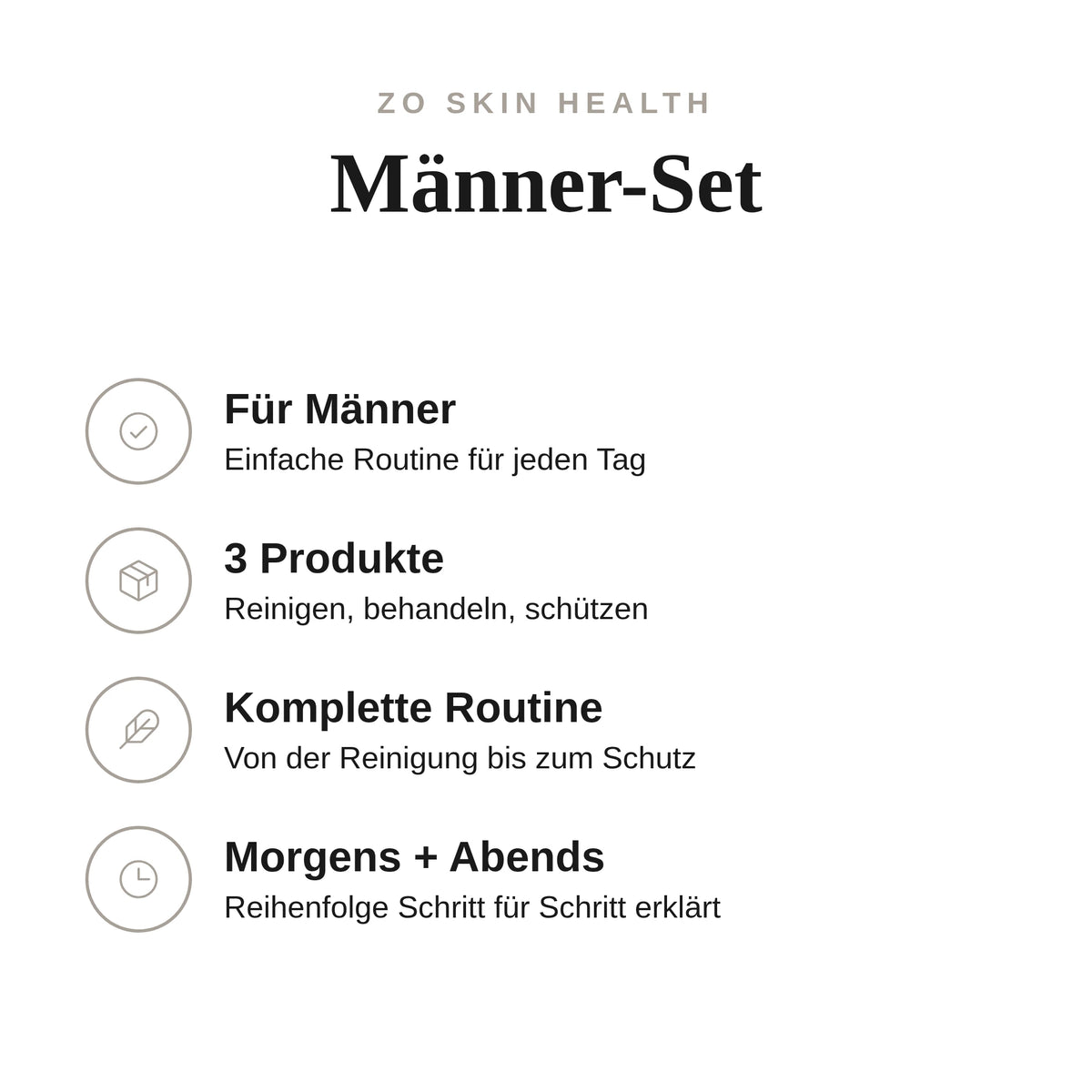Männer-Set - Infografik mit Umfang und Anwendung | ZO Skin Health