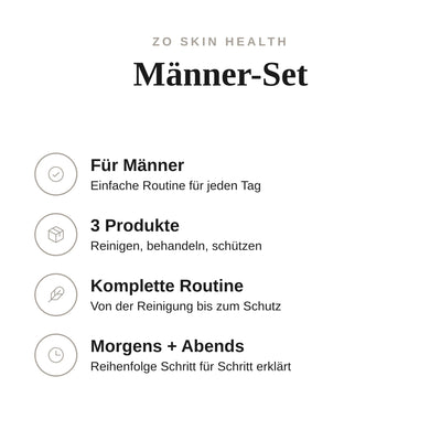 Männer-Set - Infografik mit Umfang und Anwendung | ZO Skin Health