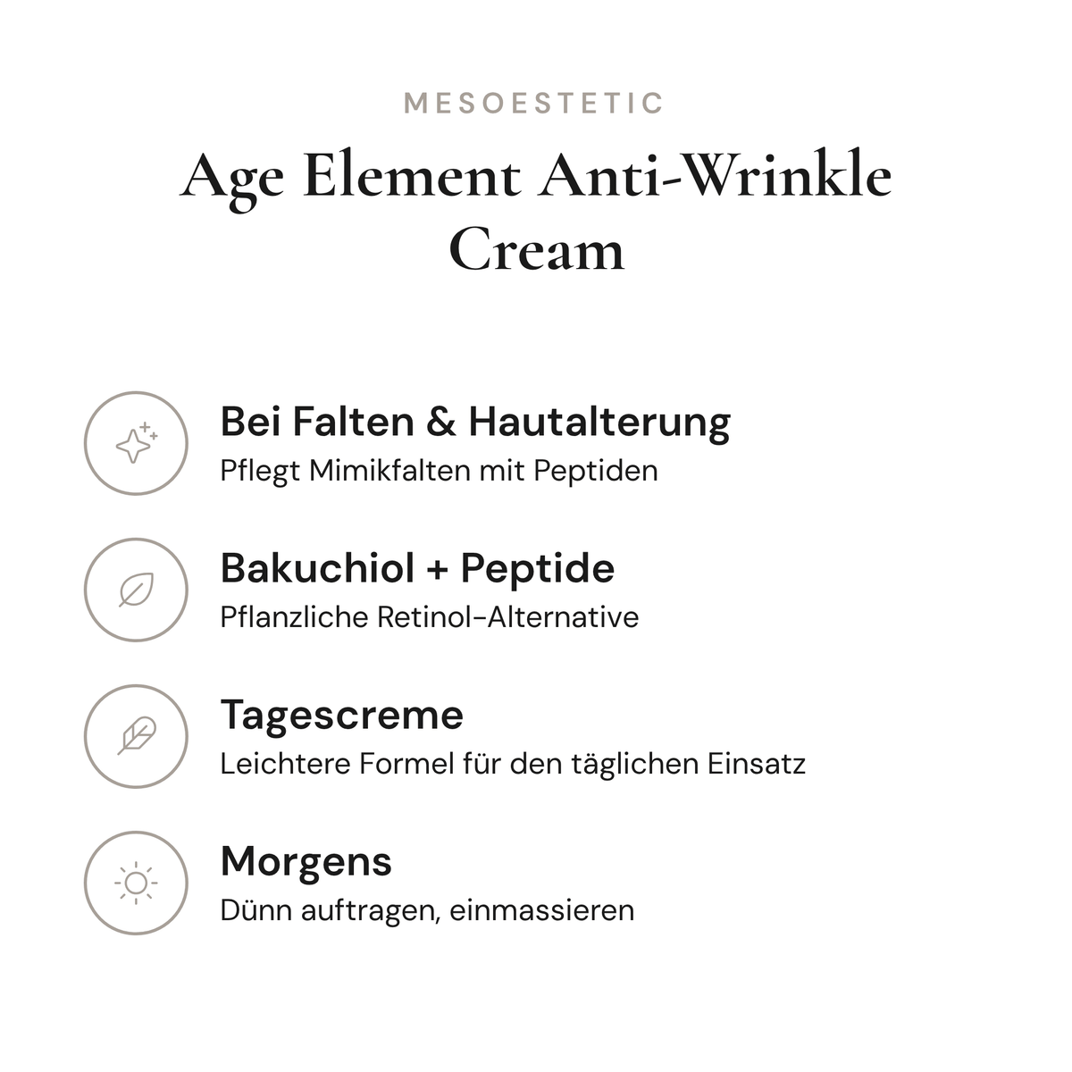 Age Element Anti-Wrinkle Cream - Infografik mit Wirkstoffen und Anwendung | mesoestetic