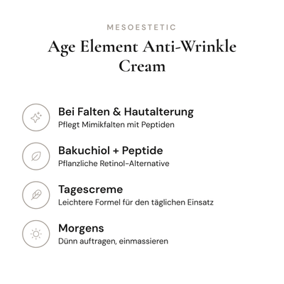 Age Element Anti-Wrinkle Cream - Infografik mit Wirkstoffen und Anwendung | mesoestetic