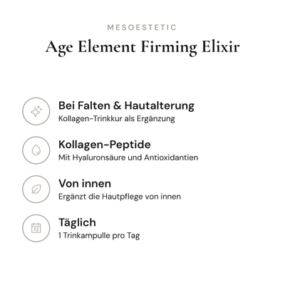 Age Element Firming Elixir - Infografik mit Wirkstoffen und Anwendung | mesoestetic