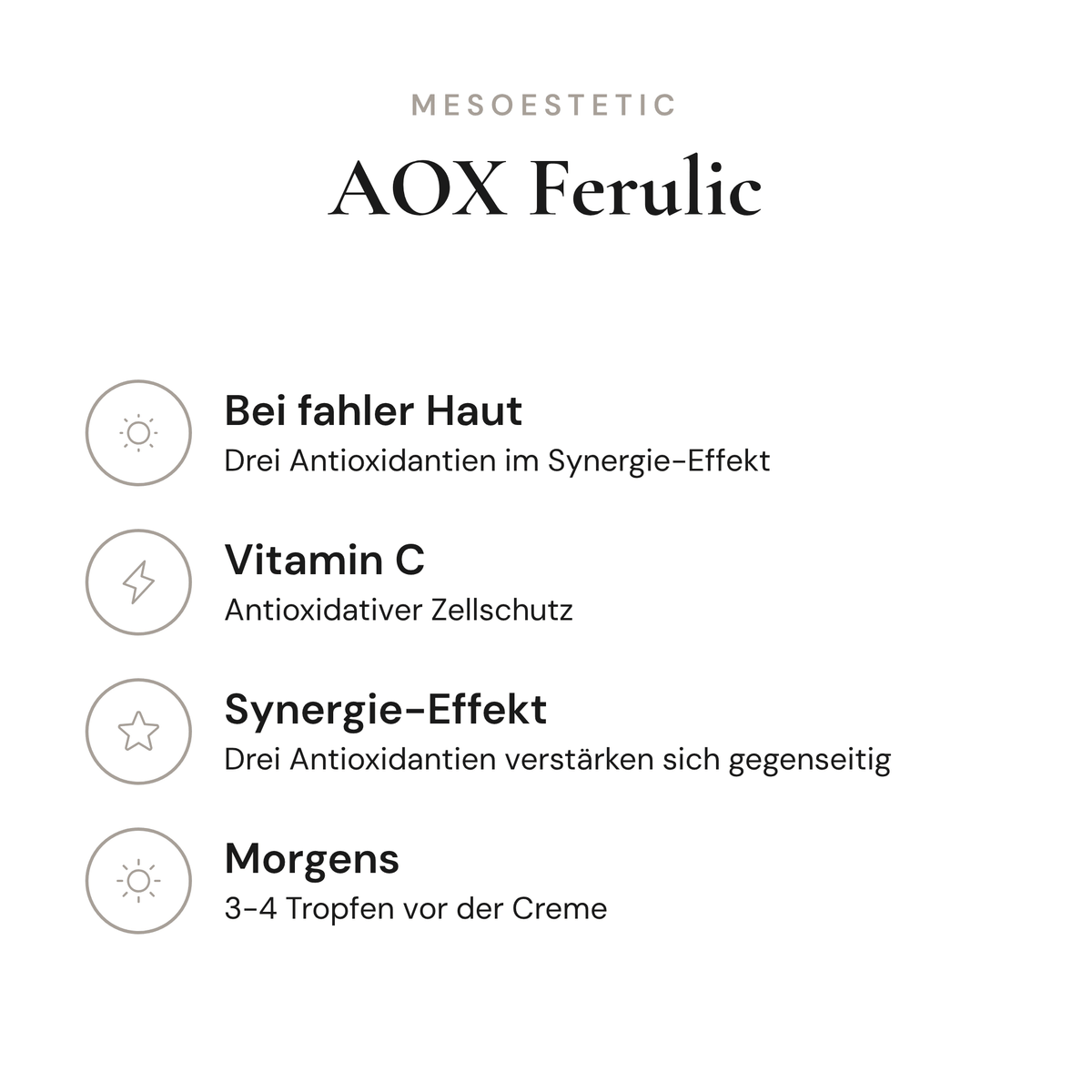 AOX Ferulic - Infografik mit Wirkstoffen und Anwendung | mesoestetic