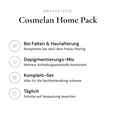 Cosmelan Home Pack - Infografik mit Wirkstoffen und Anwendung | mesoestetic