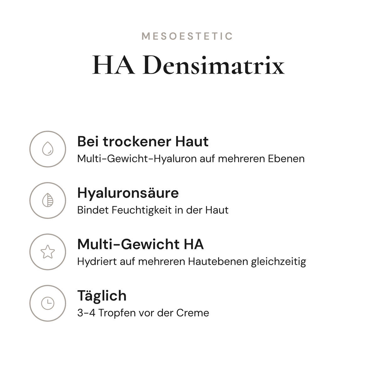 HA Densimatrix - Infografik mit Wirkstoffen und Anwendung | mesoestetic