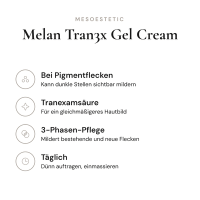 Melan Tran3x Gel Cream - Infografik mit Wirkstoffen und Anwendung | mesoestetic
