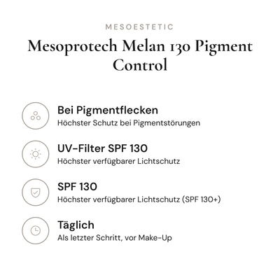 Mesoprotech Melan 130 Pigment Control - Infografik mit Wirkstoffen und Anwendung | mesoestetic