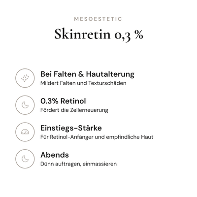 Skinretin 0,3 % - Infografik mit Wirkstoffen und Anwendung | mesoestetic