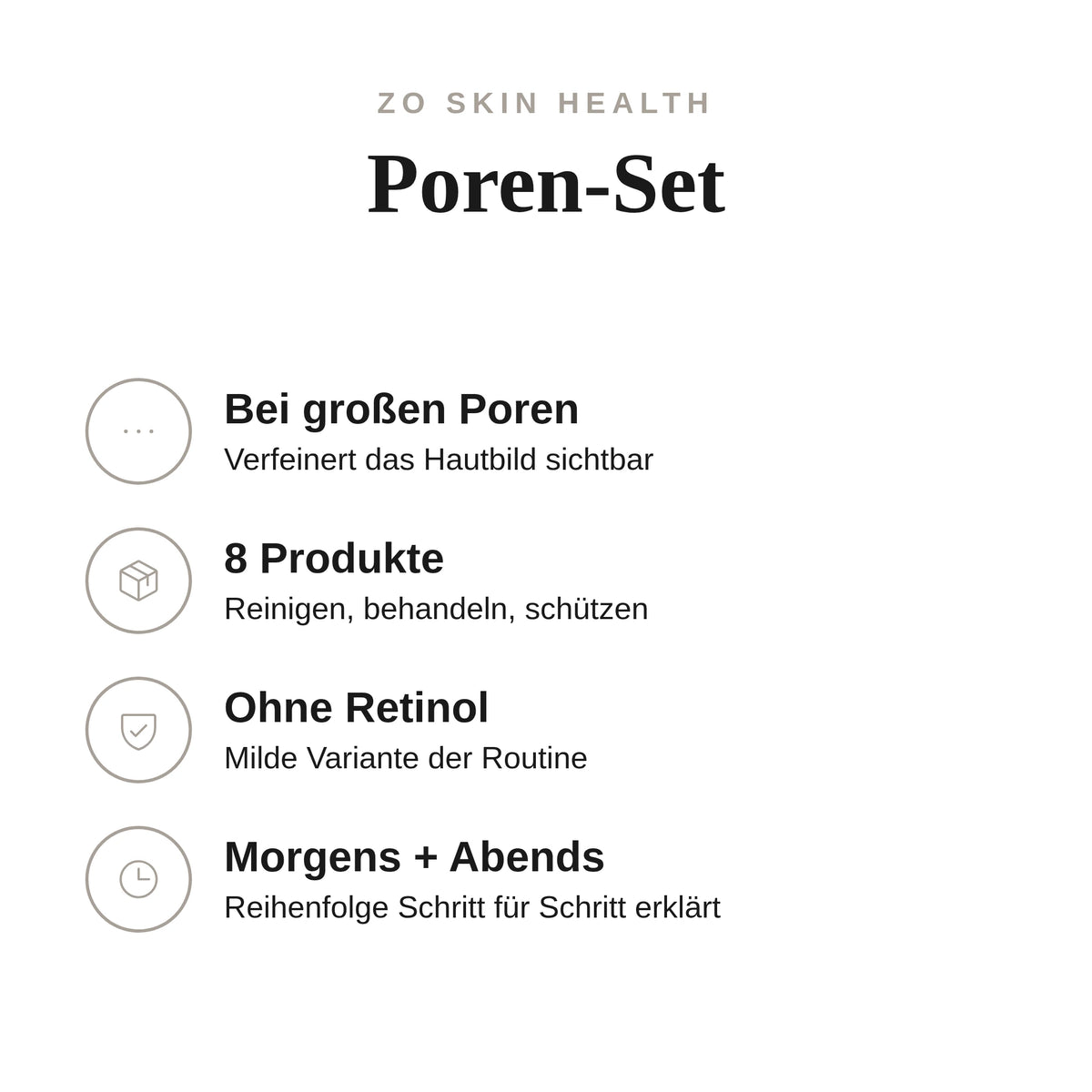 Poren-Set - Infografik mit Umfang und Anwendung | ZO Skin Health