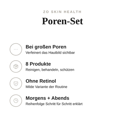 Poren-Set - Infografik mit Umfang und Anwendung | ZO Skin Health