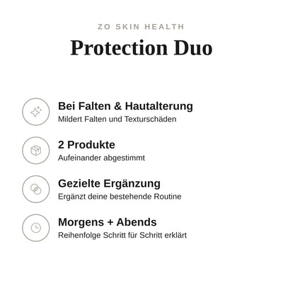 Protection Duo - Infografik mit Umfang und Anwendung | ZO Skin Health
