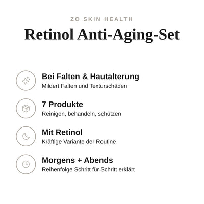 Retinol Anti-Aging-Set - Infografik mit Umfang und Anwendung | ZO Skin Health