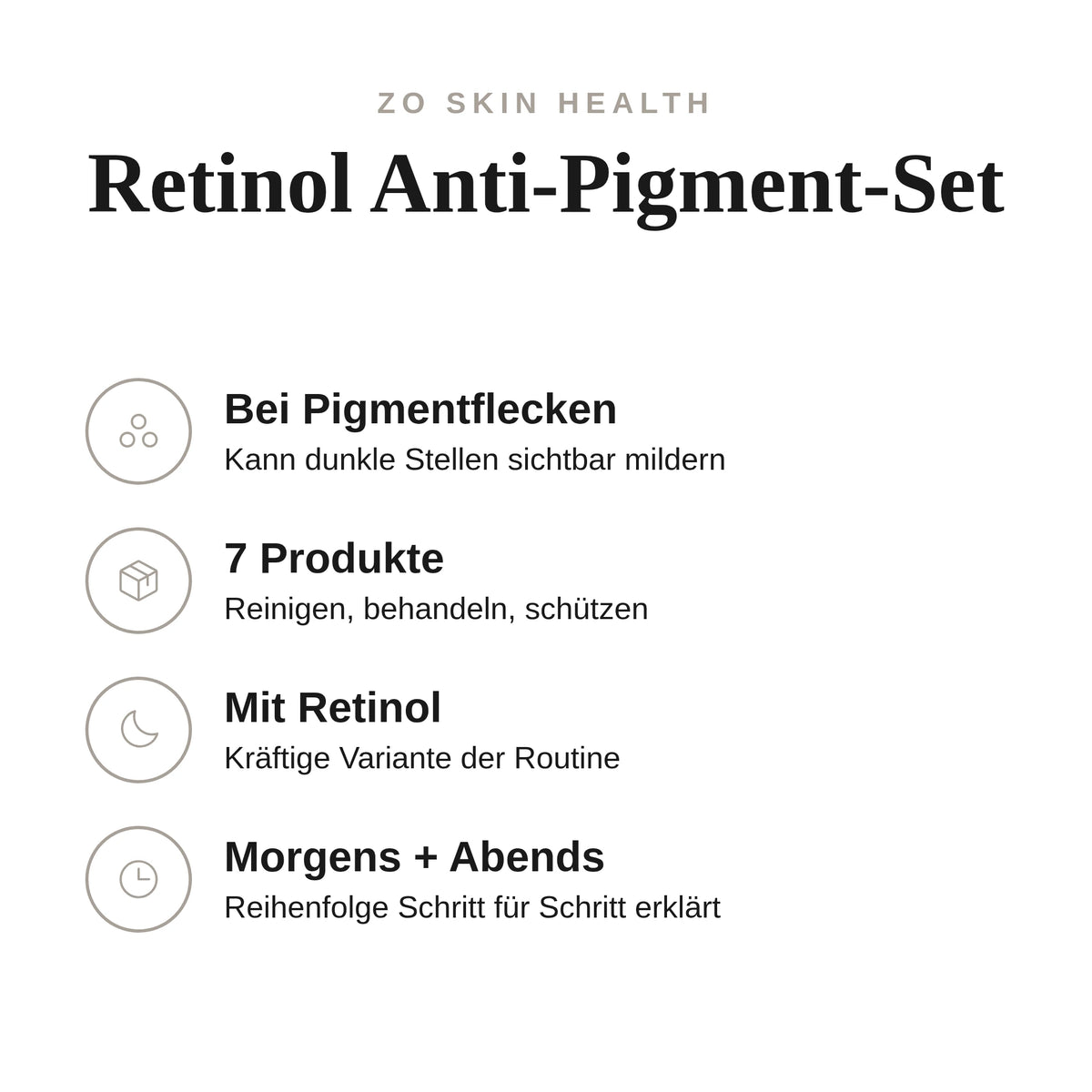 Retinol Anti-Pigment-Set - Infografik mit Umfang und Anwendung | ZO Skin Health