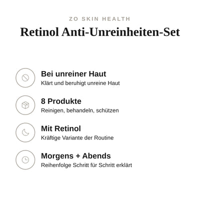 Retinol Anti-Unreinheiten-Set - Infografik mit Umfang und Anwendung | ZO Skin Health