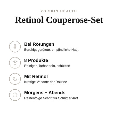 Retinol Couperose-Set - Infografik mit Umfang und Anwendung | ZO Skin Health