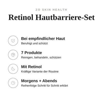 Retinol Hautbarriere-Set - Infografik mit Umfang und Anwendung | ZO Skin Health