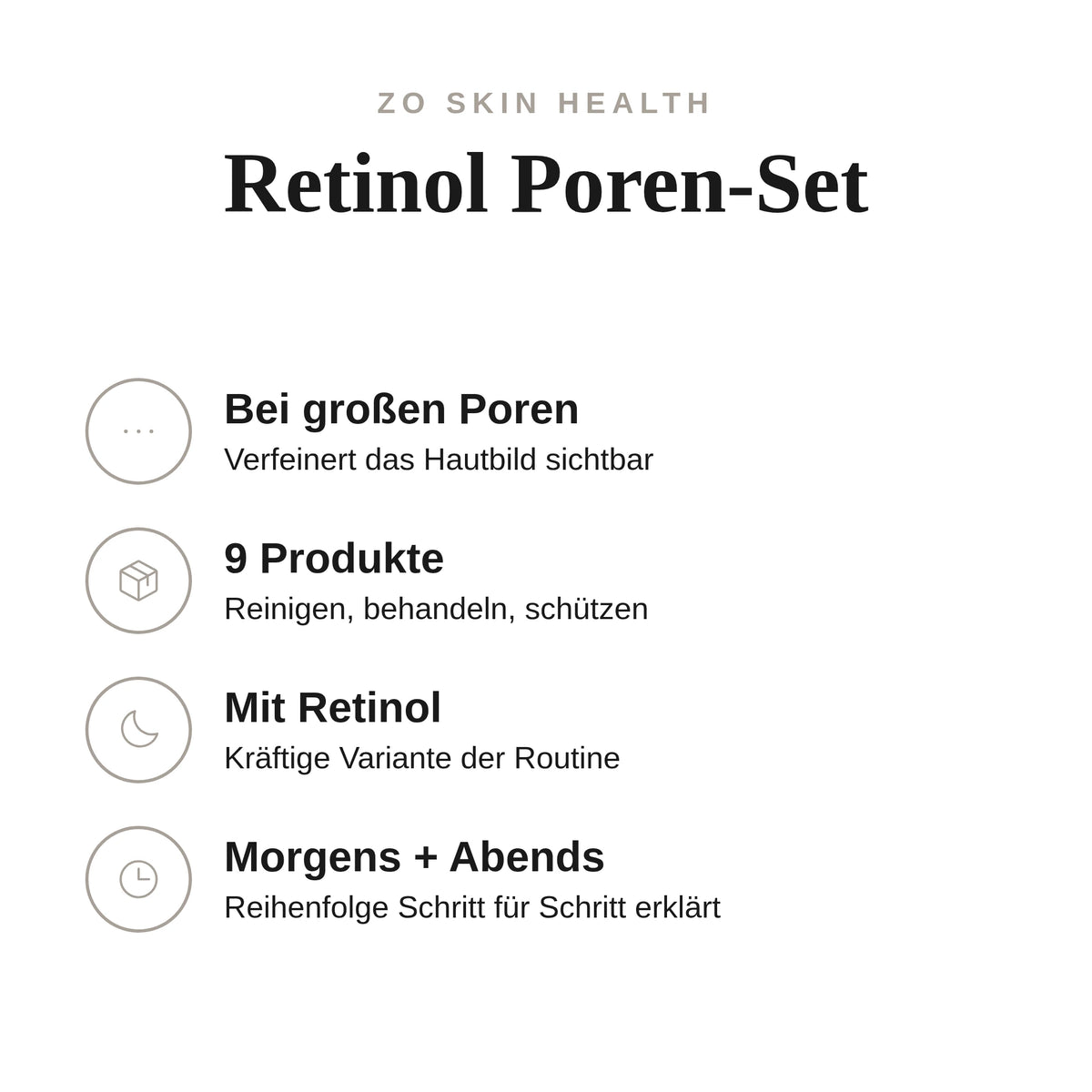 Retinol Poren-Set - Infografik mit Umfang und Anwendung | ZO Skin Health