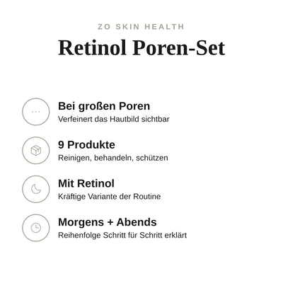 Retinol Poren-Set - Infografik mit Umfang und Anwendung | ZO Skin Health