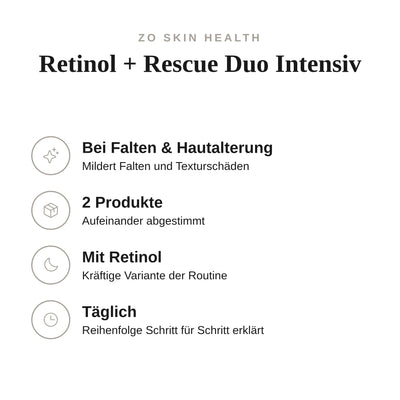 Retinol + Rescue Duo Intensiv - Infografik mit Umfang und Anwendung | ZO Skin Health