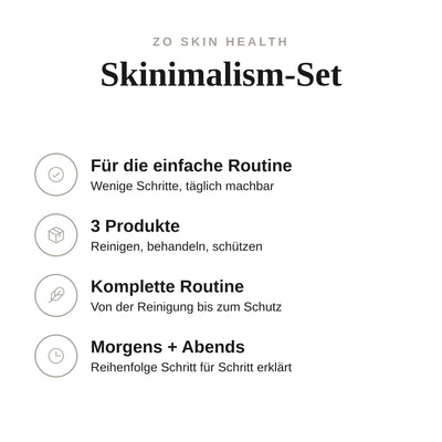 Skinimalism-Set - Infografik mit Umfang und Anwendung | ZO Skin Health