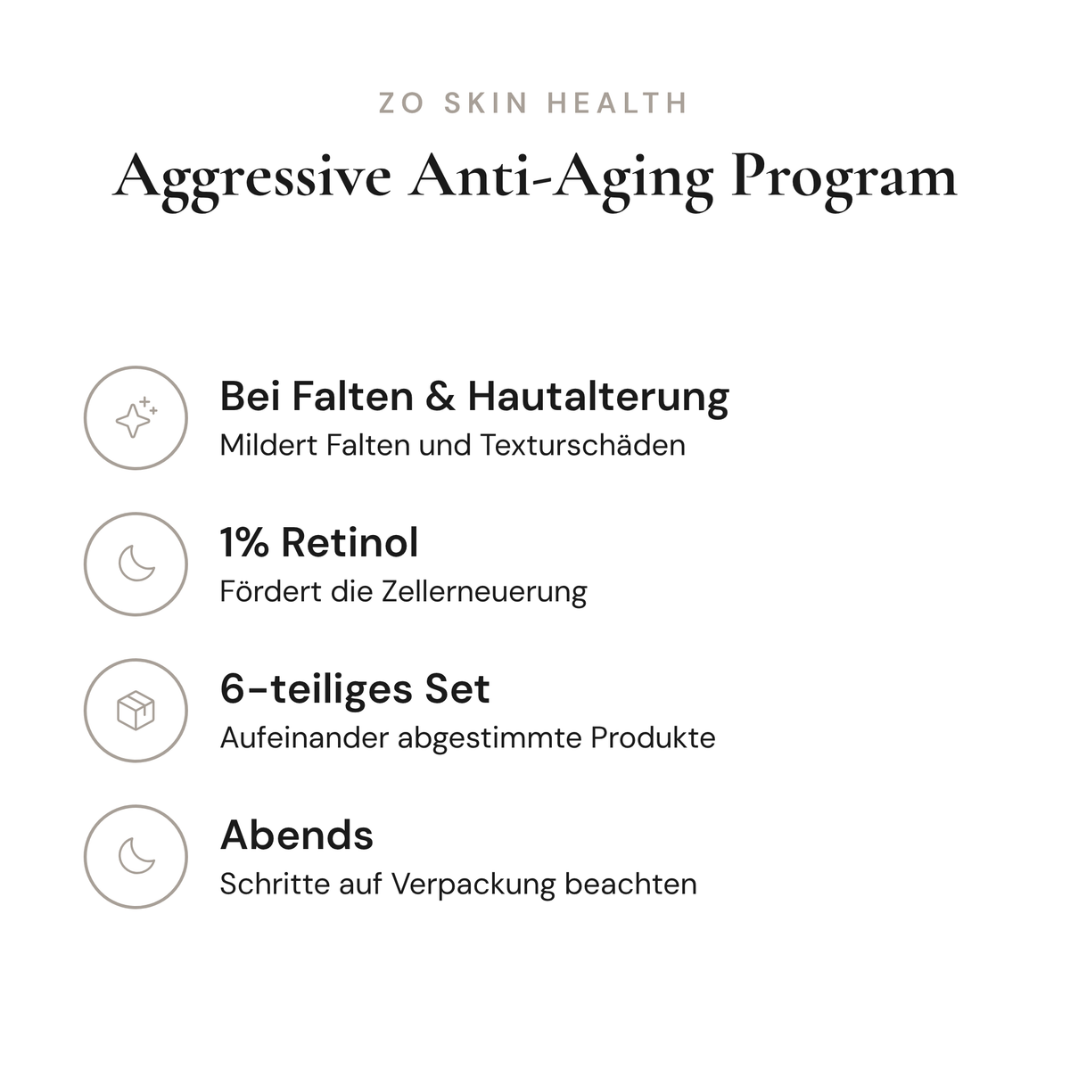 Aggressive Anti-Aging Program - Infografik mit Wirkstoffen und Anwendung | ZO Skin Health