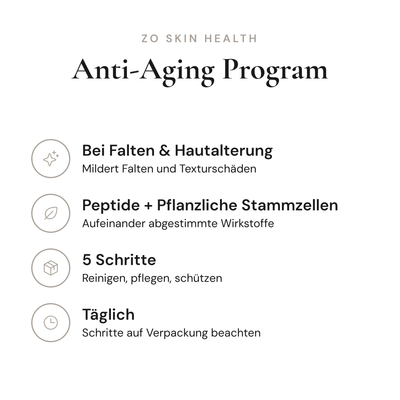 Anti-Aging Program - Infografik mit Wirkstoffen und Anwendung | ZO Skin Health