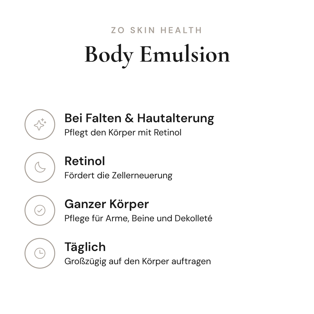 Body Emulsion - Infografik mit Wirkstoffen und Anwendung | ZO Skin Health