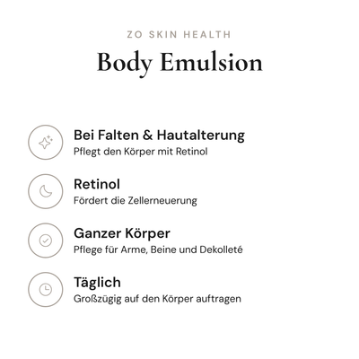 Body Emulsion - Infografik mit Wirkstoffen und Anwendung | ZO Skin Health