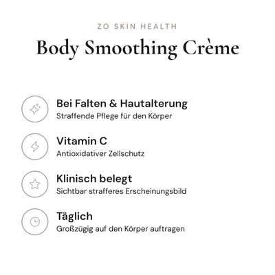 Body Smoothing Crème - Infografik mit Wirkstoffen und Anwendung | ZO Skin Health