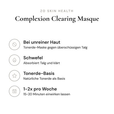 Complexion Clearing Masque - Infografik mit Wirkstoffen und Anwendung | ZO Skin Health