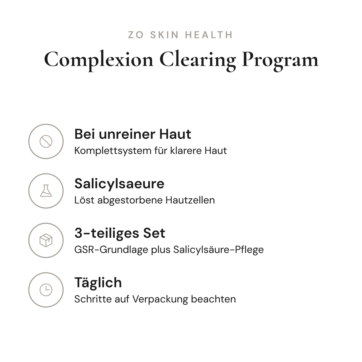 Complexion Clearing Program - Infografik mit Wirkstoffen und Anwendung | ZO Skin Health