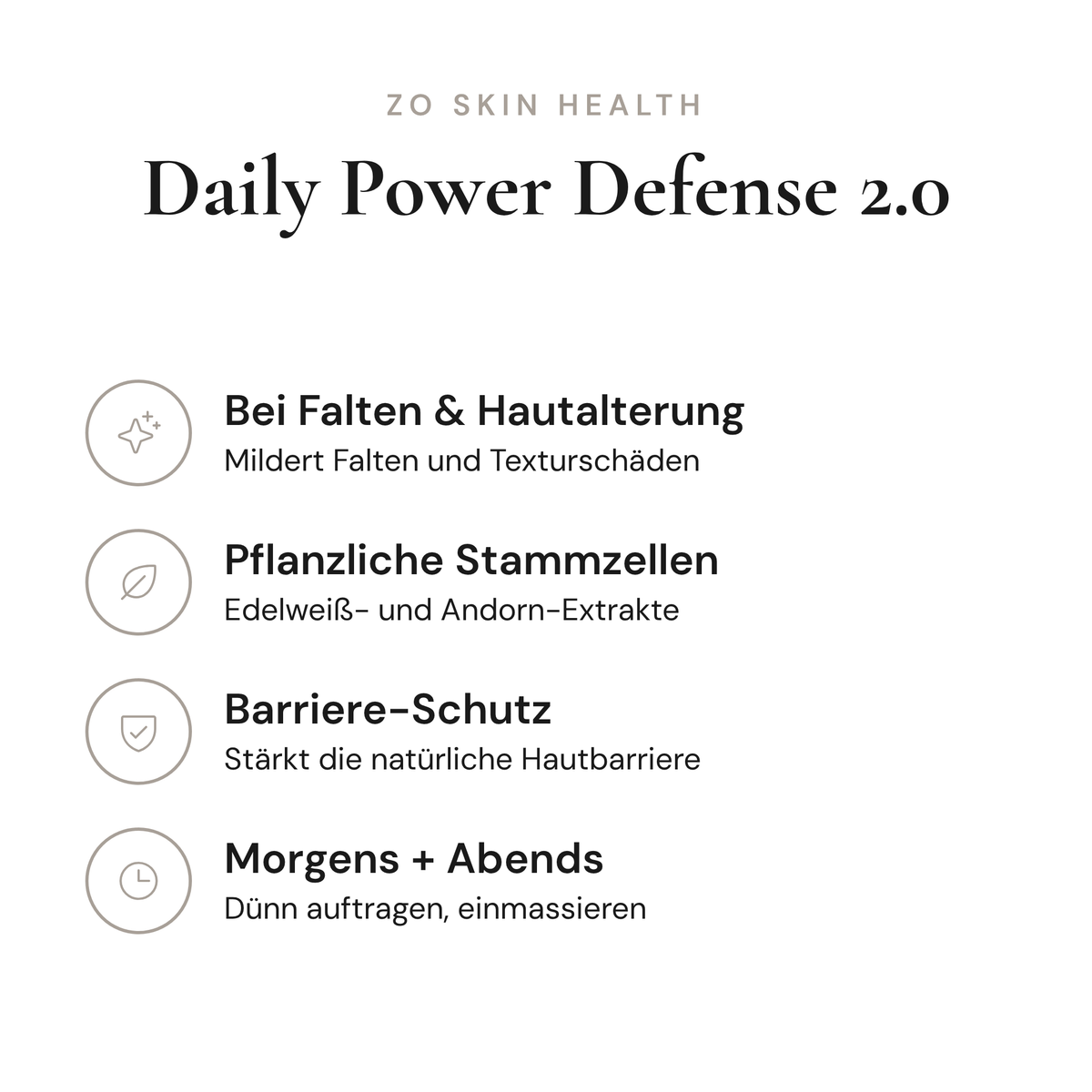 Daily Power Defense 2.0 - Infografik mit Wirkstoffen und Anwendung | ZO Skin Health