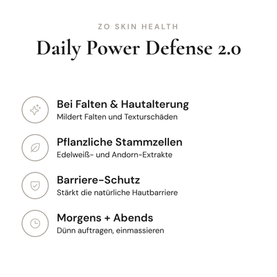 Daily Power Defense 2.0 - Infografik mit Wirkstoffen und Anwendung | ZO Skin Health