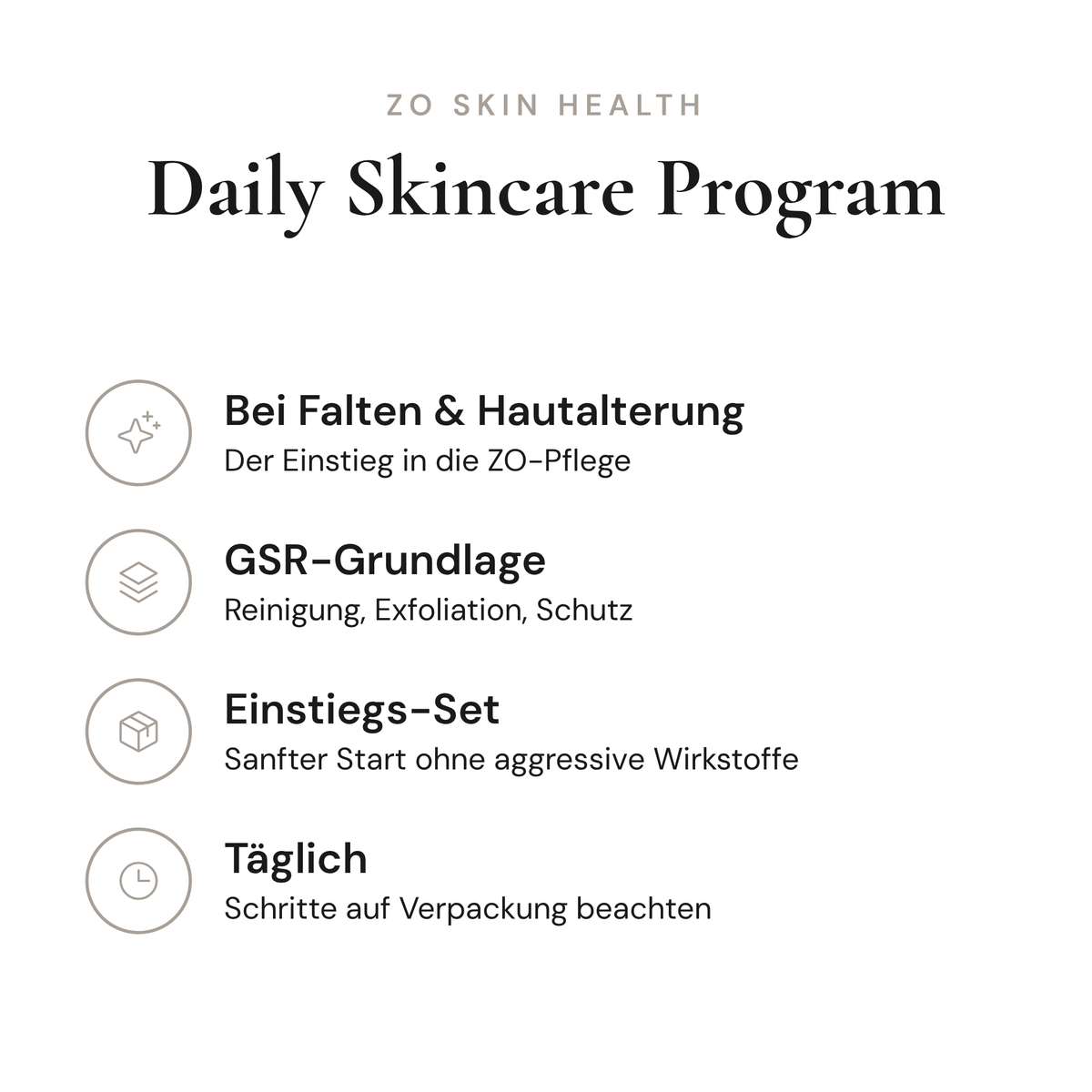 Daily Skincare Program - Infografik mit Wirkstoffen und Anwendung | ZO Skin Health