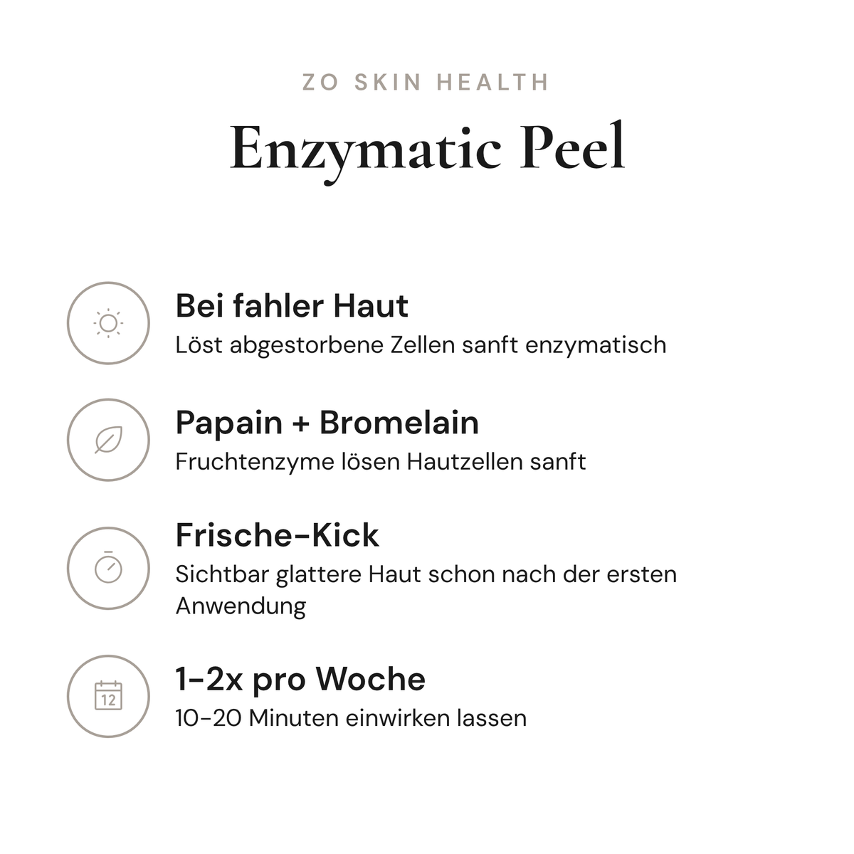 Enzymatic Peel - Infografik mit Wirkstoffen und Anwendung | ZO Skin Health