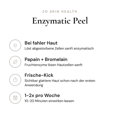 Enzymatic Peel - Infografik mit Wirkstoffen und Anwendung | ZO Skin Health
