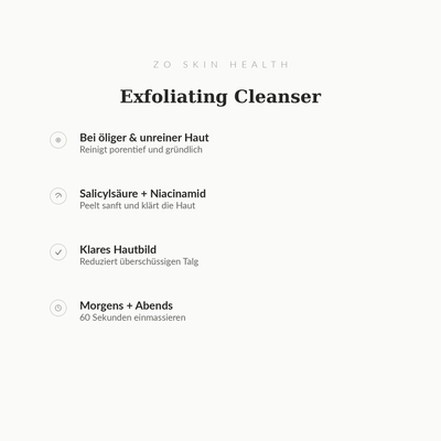 Exfoliating Cleanser - Infografik mit Wirkstoffen und Anwendung | ZO Skin Health
