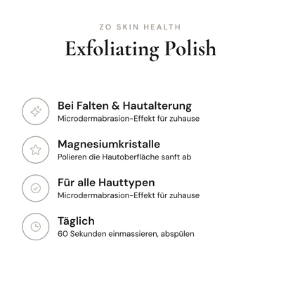 Exfoliating Polish - Infografik mit Wirkstoffen und Anwendung | ZO Skin Health