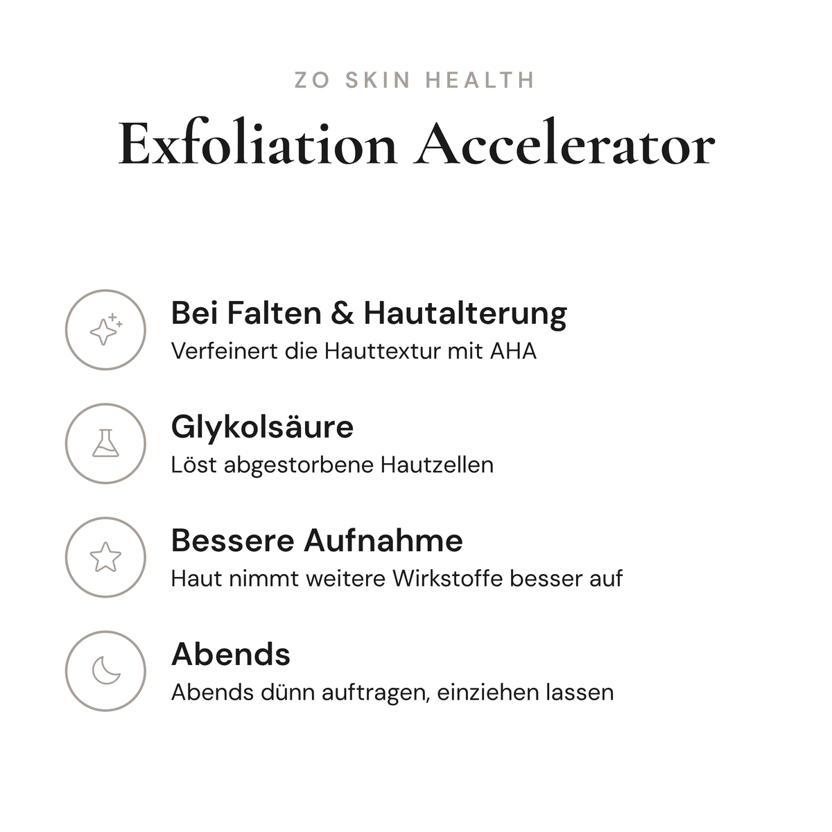 Exfoliation Accelerator - Infografik mit Wirkstoffen und Anwendung | ZO Skin Health