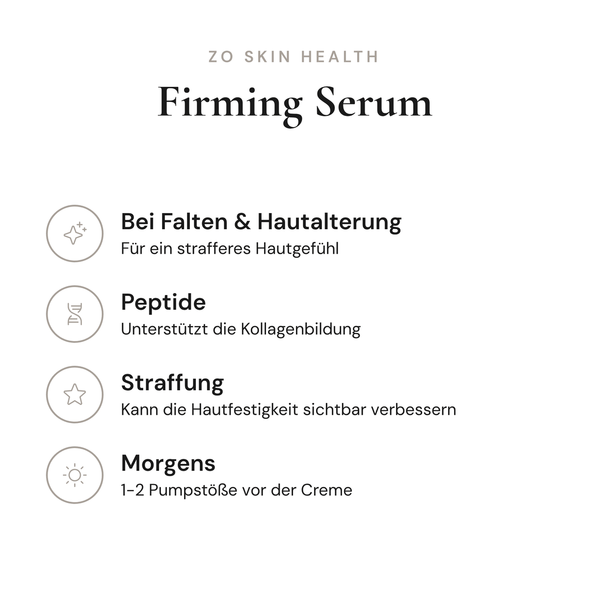 Firming Serum - Infografik mit Wirkstoffen und Anwendung | ZO Skin Health