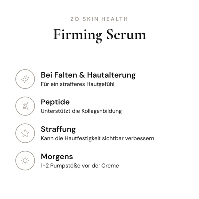 Firming Serum - Infografik mit Wirkstoffen und Anwendung | ZO Skin Health