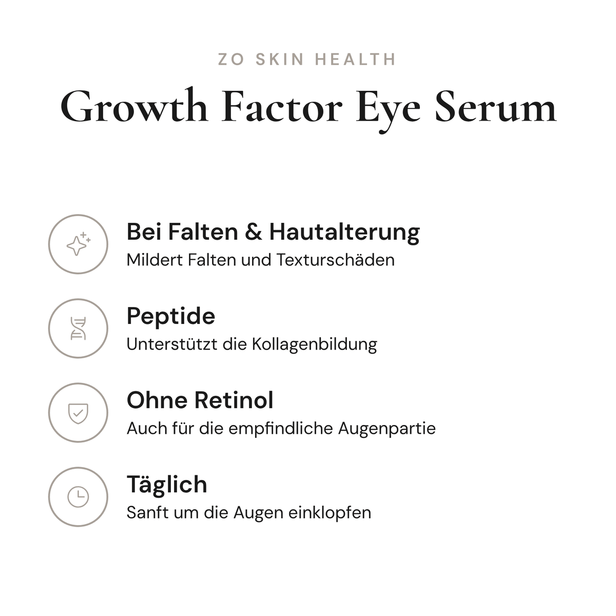 Growth Factor Eye Serum - Infografik mit Wirkstoffen und Anwendung | ZO Skin Health