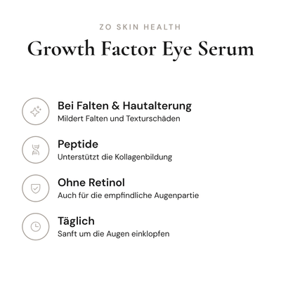 Growth Factor Eye Serum - Infografik mit Wirkstoffen und Anwendung | ZO Skin Health