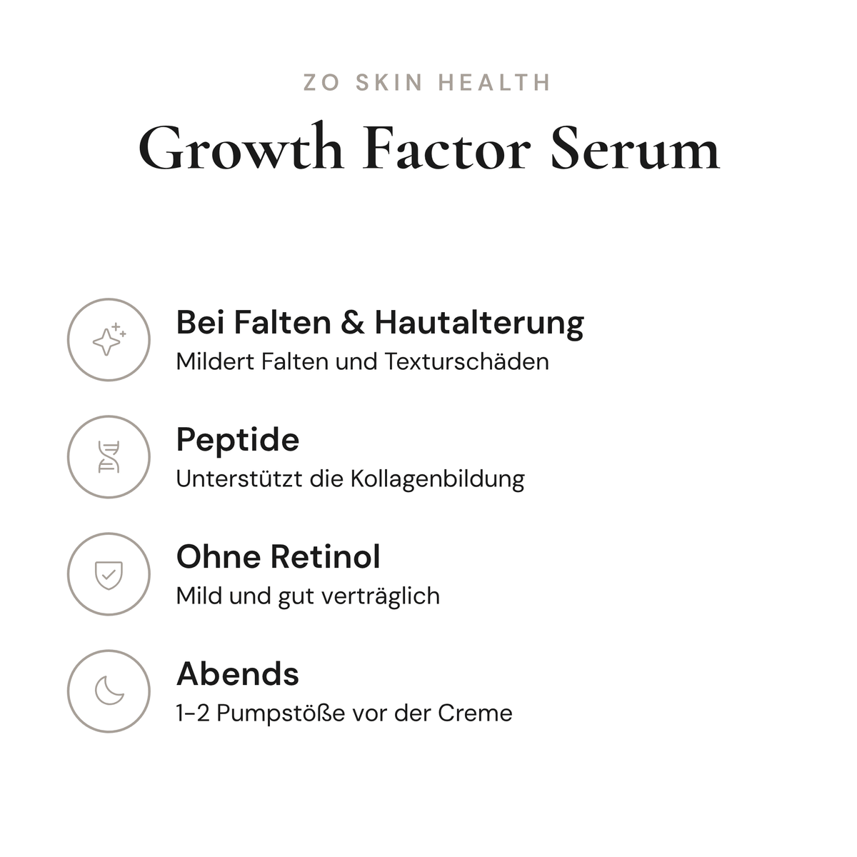 Growth Factor Serum - Infografik mit Wirkstoffen und Anwendung | ZO Skin Health
