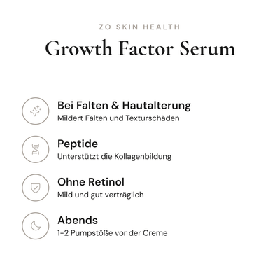 Growth Factor Serum - Infografik mit Wirkstoffen und Anwendung | ZO Skin Health