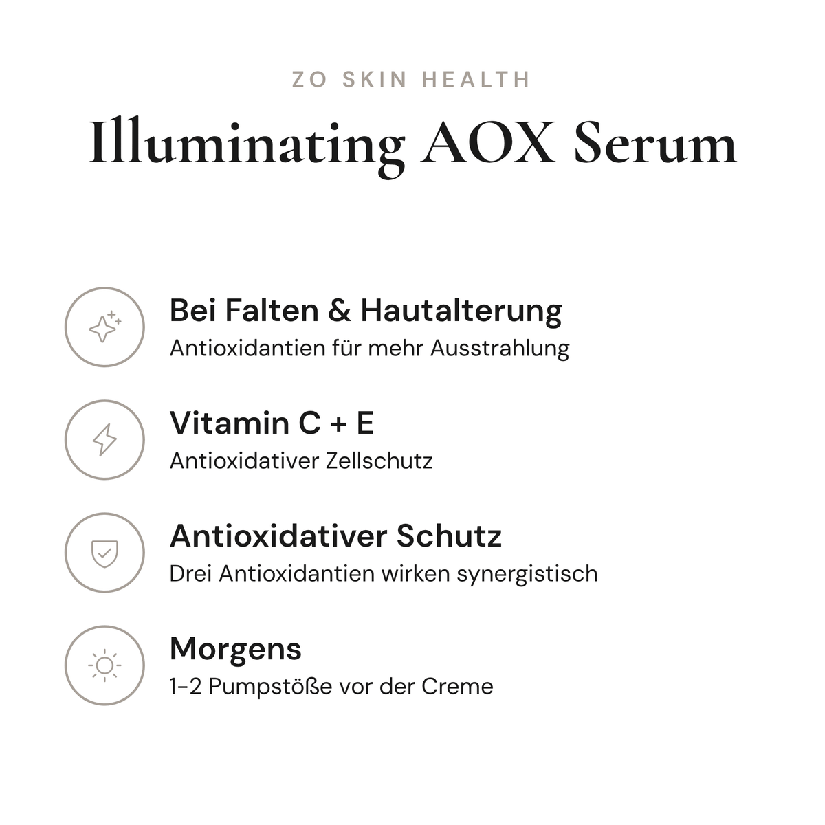 Illuminating AOX Serum - Infografik mit Wirkstoffen und Anwendung | ZO Skin Health