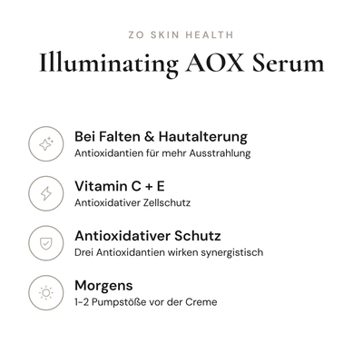 Illuminating AOX Serum - Infografik mit Wirkstoffen und Anwendung | ZO Skin Health