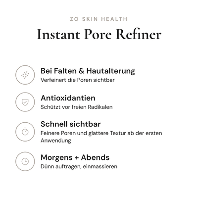 Instant Pore Refiner - Infografik mit Wirkstoffen und Anwendung | ZO Skin Health