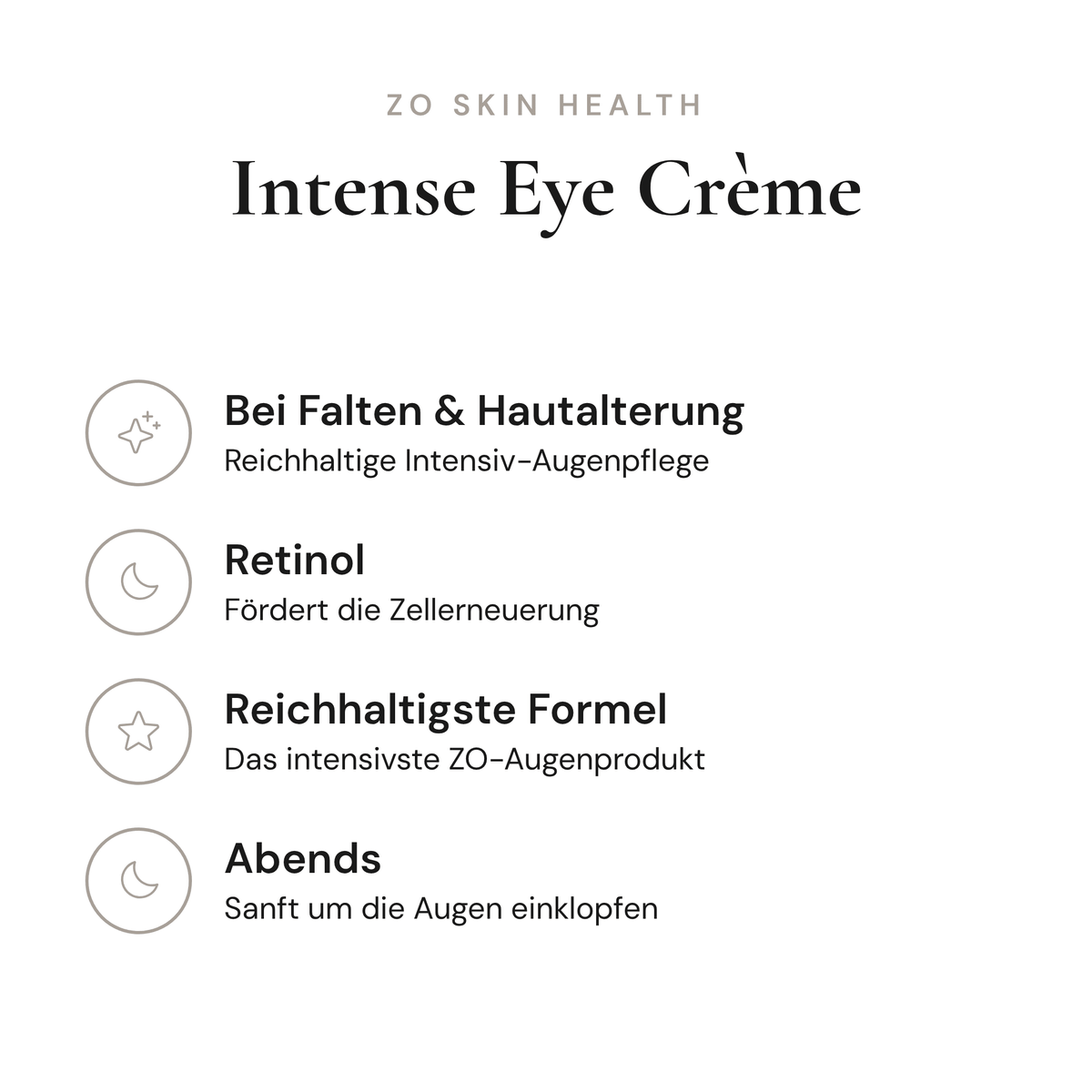 Intense Eye Crème - Infografik mit Wirkstoffen und Anwendung | ZO Skin Health