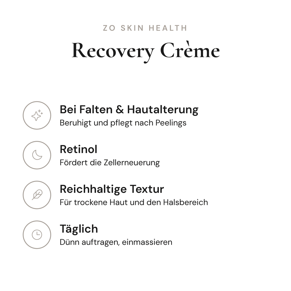 Recovery Crème - Infografik mit Wirkstoffen und Anwendung | ZO Skin Health